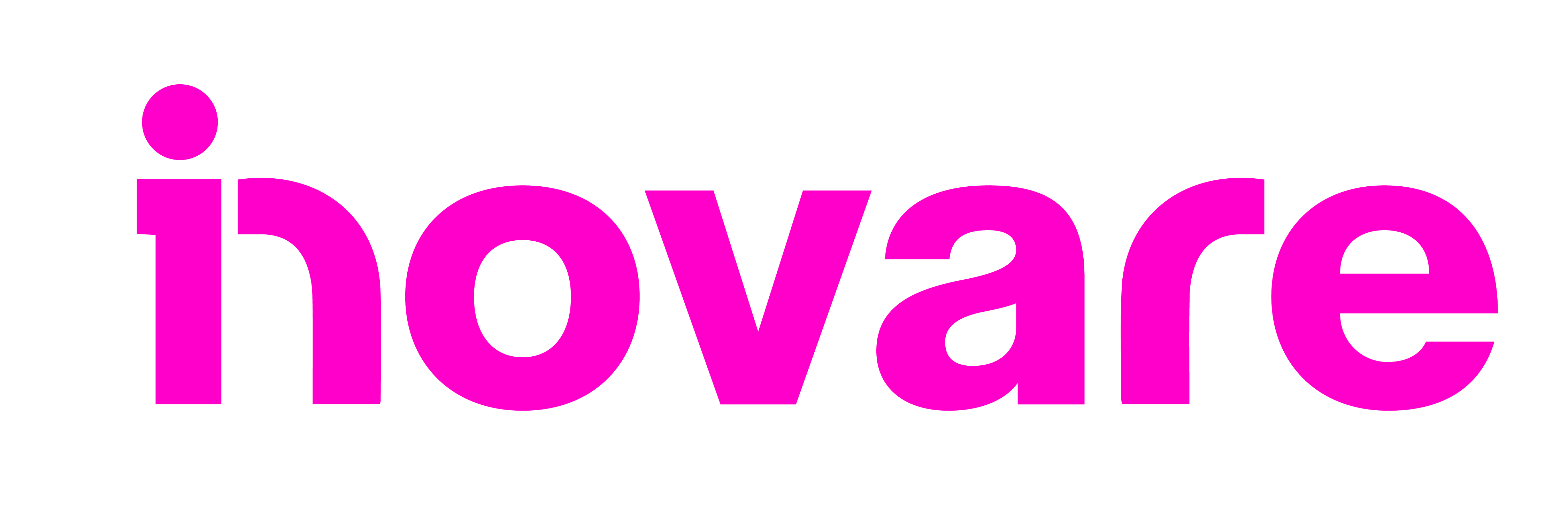 Inovare